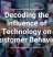 Take Back Your Time With Technology
