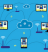 Maintain Customer Trust By Scaling Up IT Systems